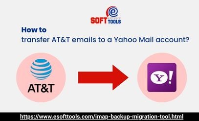 AT&T emails to Yahoo Mail